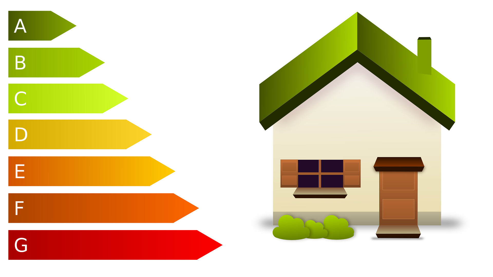 Energy Efficiency Standards Ancaster 
